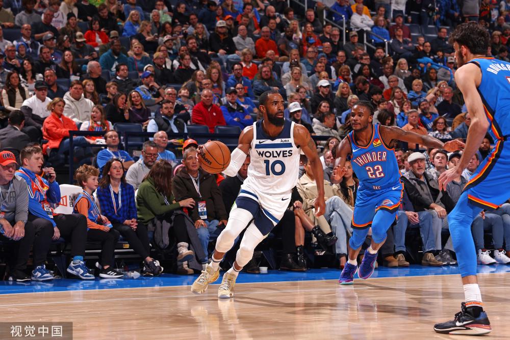 神的体现 神的体现