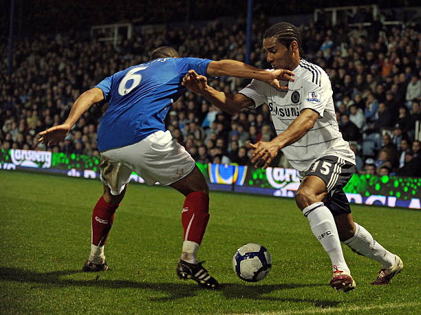 疲劳而提早 疲劳而提早